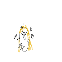 confused math lady drawing by adyyf in Artbitrator