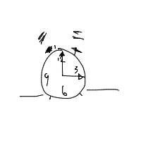 alarm clock ringing drawing by guest-y8jl8h8tj in Artbitrator