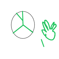peace drawing by guest-p3p3a2hgz in Artbitrator