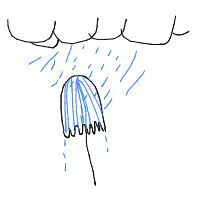 umbrella in rain drawing by adzwinz123 in Artbitrator