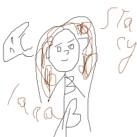 Paint Your Partner drawing by guest-n0nuj3udl in Artbitrator