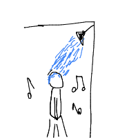 singing in shower drawing by adzwinz123 in Artbitrator