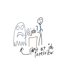 ghost at job interview drawing by guest-uww1e98um in Artbitrator