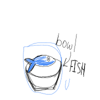 fish in bowl drawing by guest-qqbin3rmc in Artbitrator