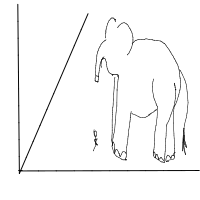 elephant in room drawing by besa3 in Artbitrator