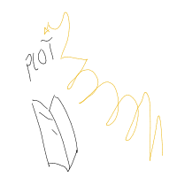 plot twist drawing by ohkeh in Artbitrator