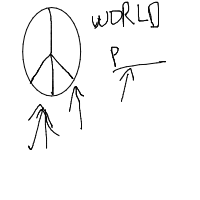 peace drawing by cheebie1 in Artbitrator