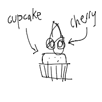 cupcake with cherry drawing by dylaan in Artbitrator