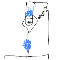 singing in shower drawing by rafif in Artbitrator