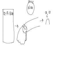 running late drawing by kroket in Artbitrator