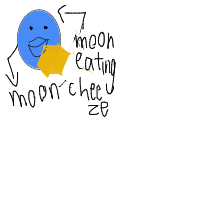 moon eating cheese drawing by saasthra in Artbitrator