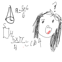 confused math lady drawing by bread in Artbitrator