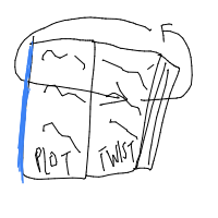 plot twist drawing by lilyjunebuggy in Artbitrator