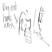 dog ate homework drawing by goats in Artbitrator