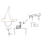wizard tech support drawing by shazia in Artbitrator