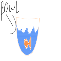 fish in bowl drawing by guest67 in Artbitrator