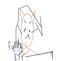cat knocking things off table drawing by guest-o196x4x69 in Artbitrator