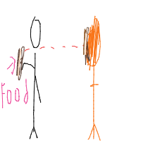 throwing food drawing by poumegaproo in Artbitrator