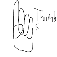 thumbs up drawing by darklegendsreload in Artbitrator