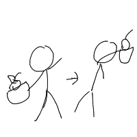 throwing food drawing by tuan in Artbitrator