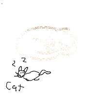 sleeping cat drawing by zenith in Artbitrator
