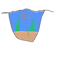 fish in bowl drawing by havvuckafa123 in Artbitrator