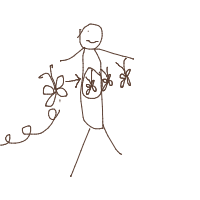 butterflies in stomach drawing by jollycheeseballs in Artbitrator