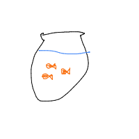 fish in bowl drawing by jollycheeseballs in Artbitrator