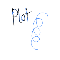 plot twist drawing by 2lag2play in Artbitrator