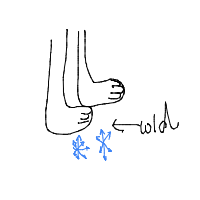 cold feet drawing by r0bb0am13 in Artbitrator