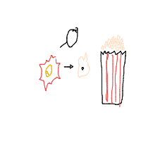 popcorn popping drawing by razor_lupical in Artbitrator