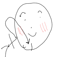 hand on chin drawing by yourcousin in Artbitrator