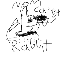 rabbit eating carrot drawing by turtlewof in Artbitrator