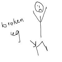 break a leg drawing by kaits in Artbitrator