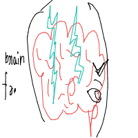 brain freeze drawing by ashleyn in Artbitrator