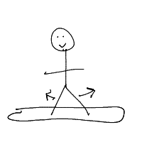 stretching drawing by fin_ in Artbitrator