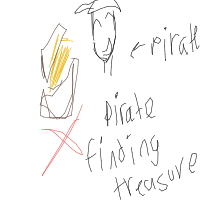 pirate finding treasure drawing by evaevaevaeva in Artbitrator