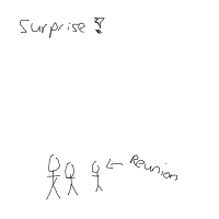 surprise reunion drawing by nigger123 in Artbitrator