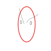 angry face drawing by mwresia in Artbitrator