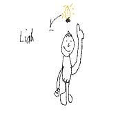 light bulb moment drawing by jyzyxx in Artbitrator