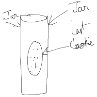 last cookie in jar drawing by probished in Artbitrator
