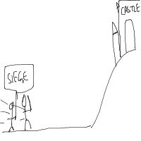 castle siege drawing by probished in Artbitrator