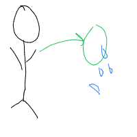 throwing water balloon drawing by kimkim in Artbitrator