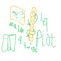 plot twist drawing by guest-vatztbaq4 in Artbitrator