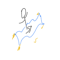 magic carpet ride drawing by riptidewashere_ttv in Artbitrator