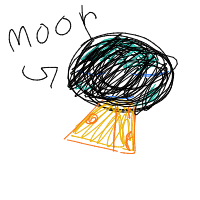 moon eating cheese drawing by ives in Artbitrator