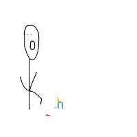 stepping on lego drawing by guest-v61qnxzf1 in Artbitrator