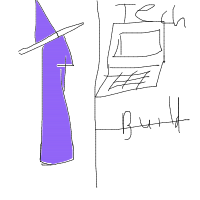 wizard at tech startup drawing by maleesha in Artbitrator