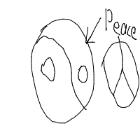 peace drawing by cakekinggd in Artbitrator