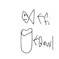 fish in bowl drawing by cakekinggd in Artbitrator
